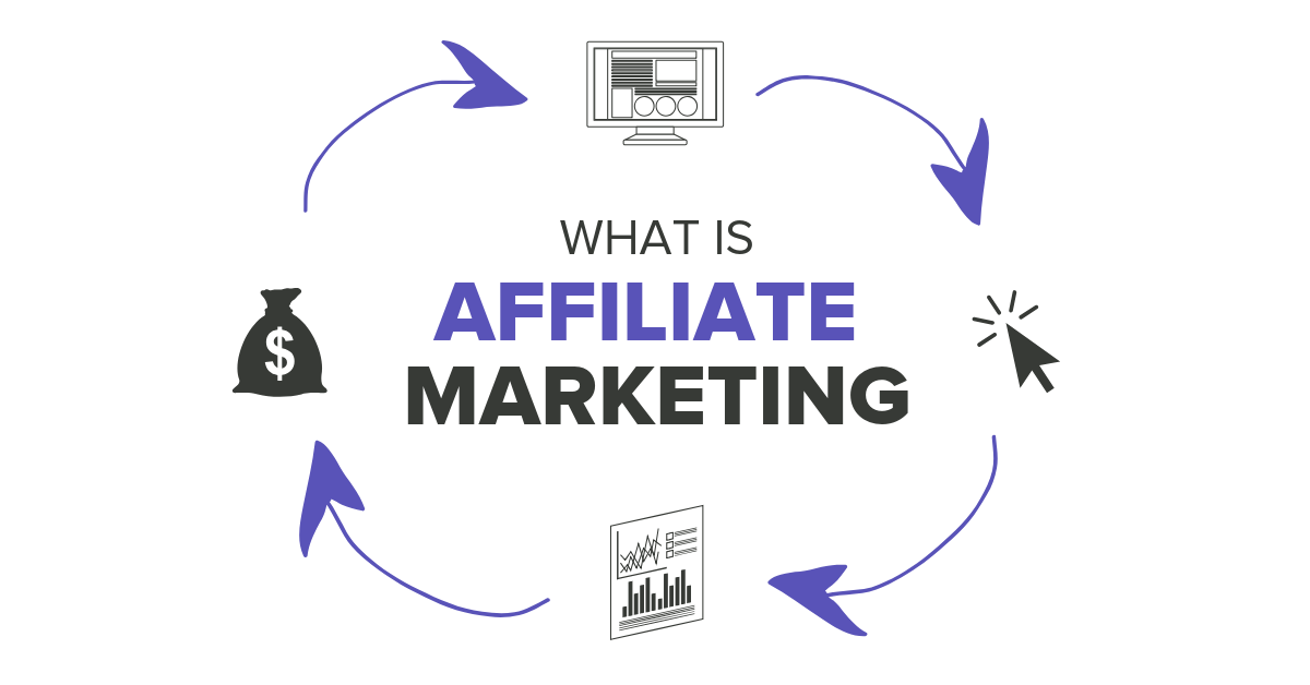 Affiliate Marketing: How to Turn Recommendations Into Real Income