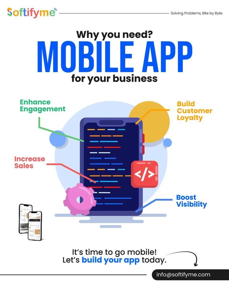 Top Mobile Apps to Boost Your Business: Expert Picks from SpiralClan